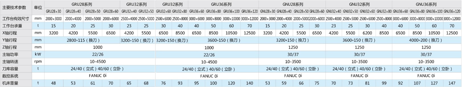 1066vip威尼斯-(中国)Apple App Store