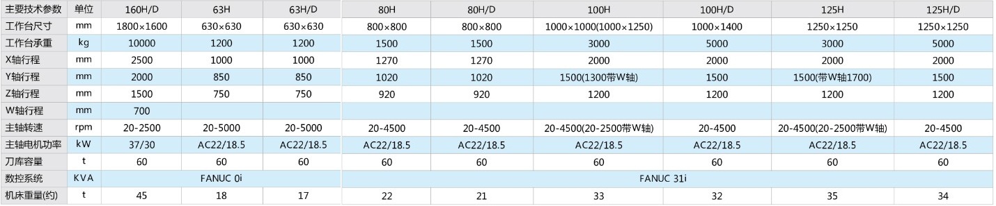1066vip威尼斯-(中国)Apple App Store