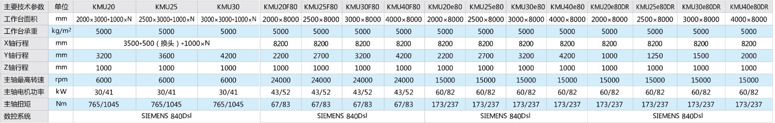 1066vip威尼斯-(中国)Apple App Store