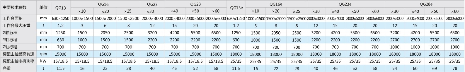 1066vip威尼斯-(中国)Apple App Store