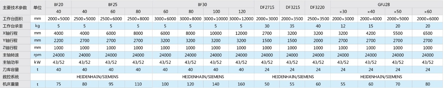 1066vip威尼斯-(中国)Apple App Store