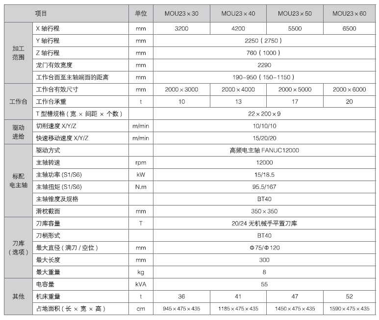 1066vip威尼斯-(中国)Apple App Store