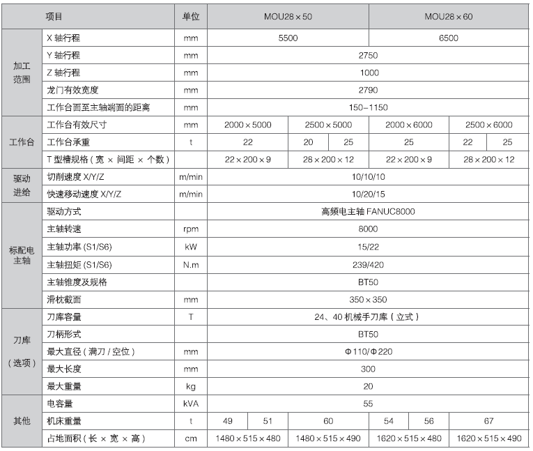 1066vip威尼斯-(中国)Apple App Store