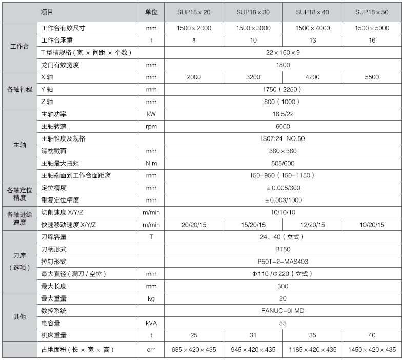 1066vip威尼斯-(中国)Apple App Store