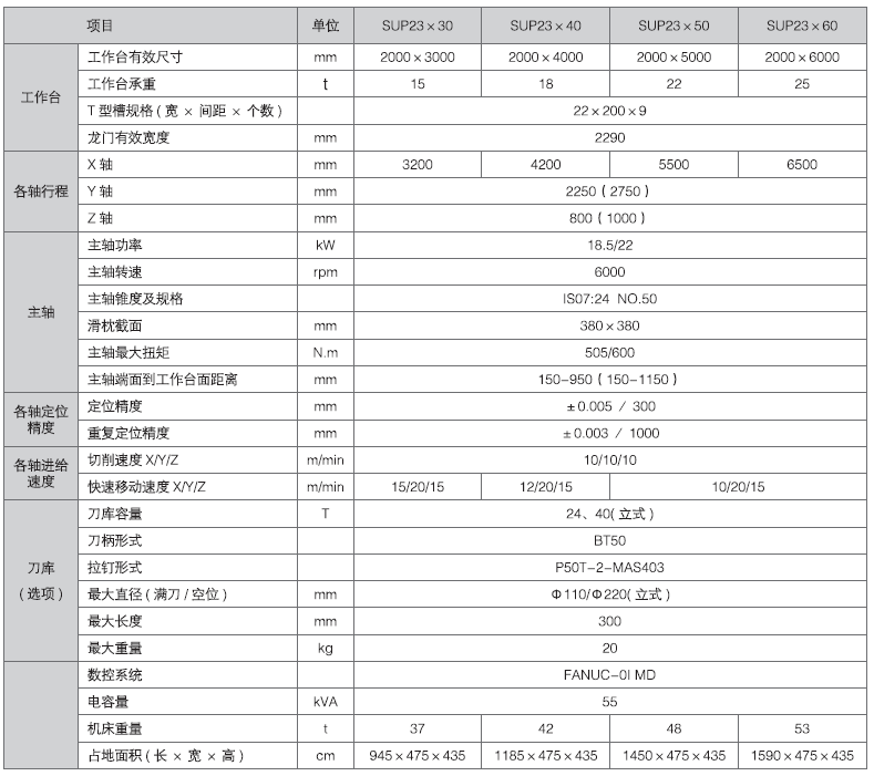 1066vip威尼斯-(中国)Apple App Store