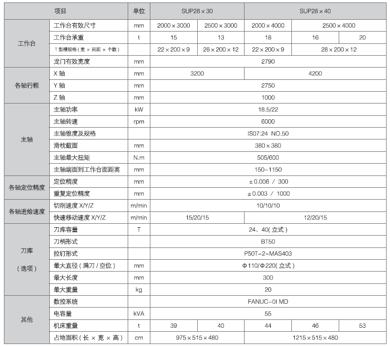 1066vip威尼斯-(中国)Apple App Store