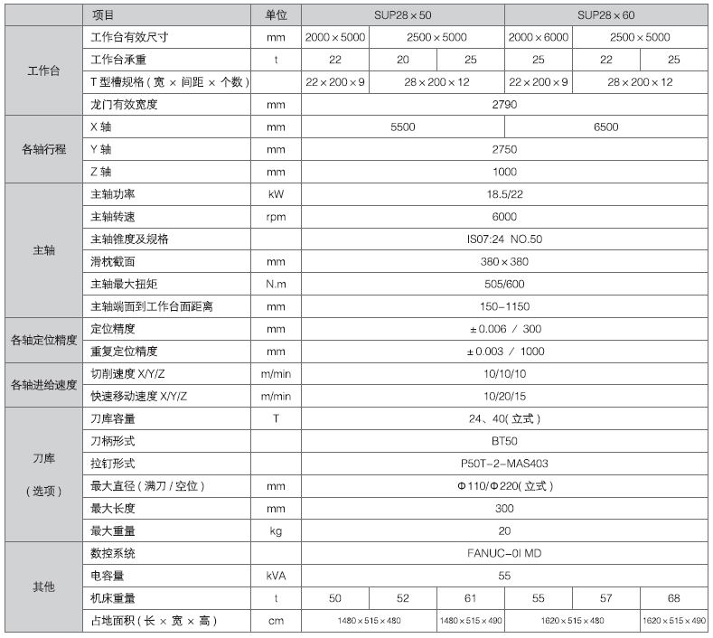 1066vip威尼斯-(中国)Apple App Store