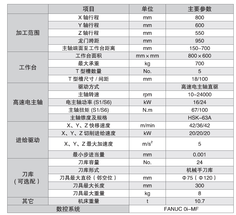 1066vip威尼斯-(中国)Apple App Store