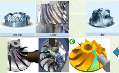 重大曲面类型零件